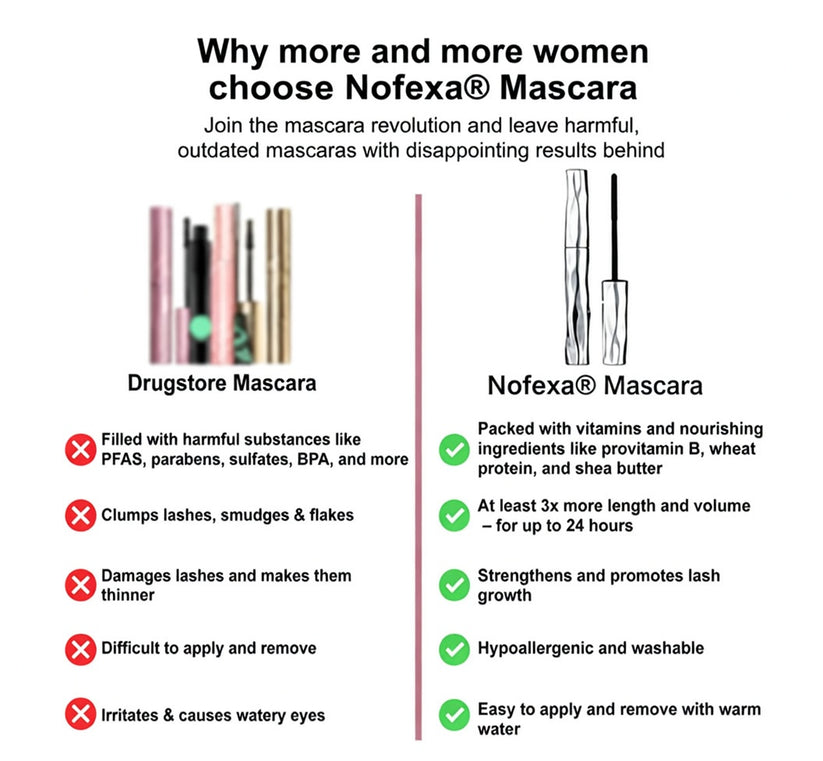 Luxe Mascara